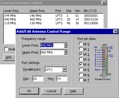 WR-3000 Series Antenna Control