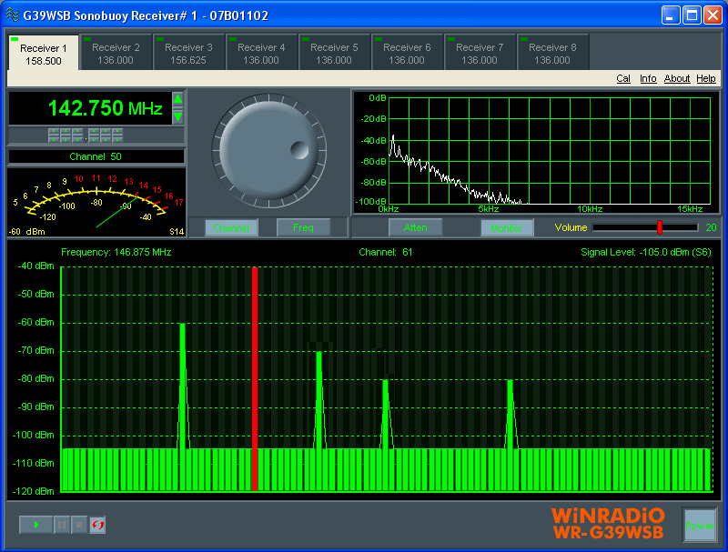 WR-G39WSBi Virtual Control Panel